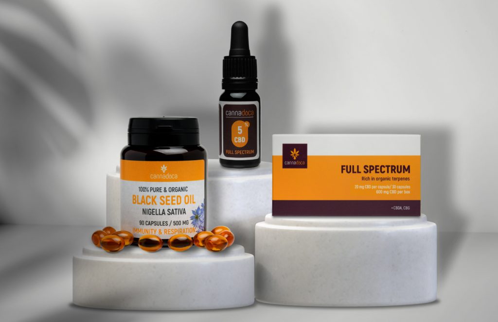 Cannadoca CBD PRODUKTE