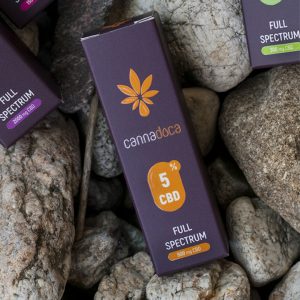 Cannadoca-about-CBD-Full-Spectrum-5-new